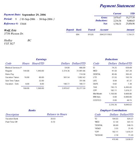 paystatements.black press.ca|black press pay statements.